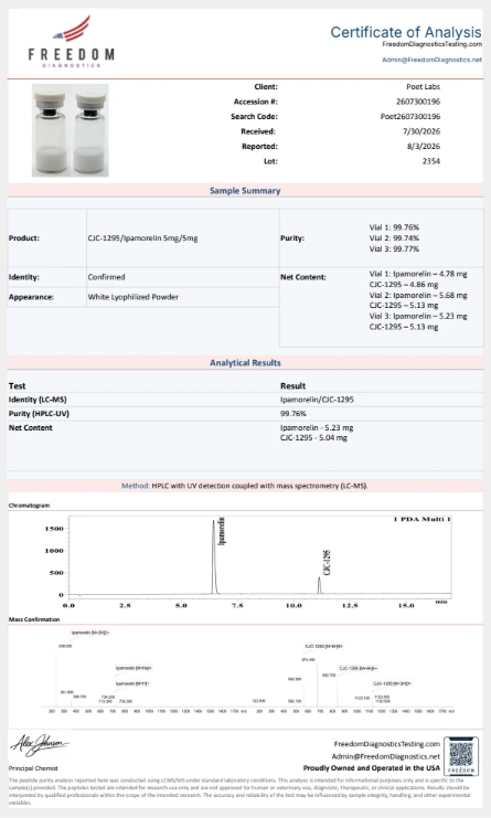 Certificate of Analysis preview