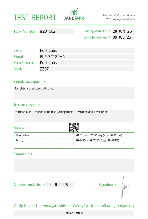 Certificate of Analysis preview